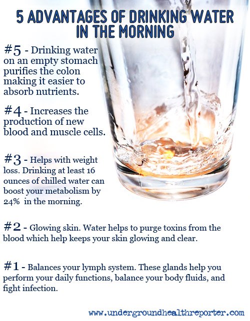 5 Advantages To Drinking Water First Thing In The Morning