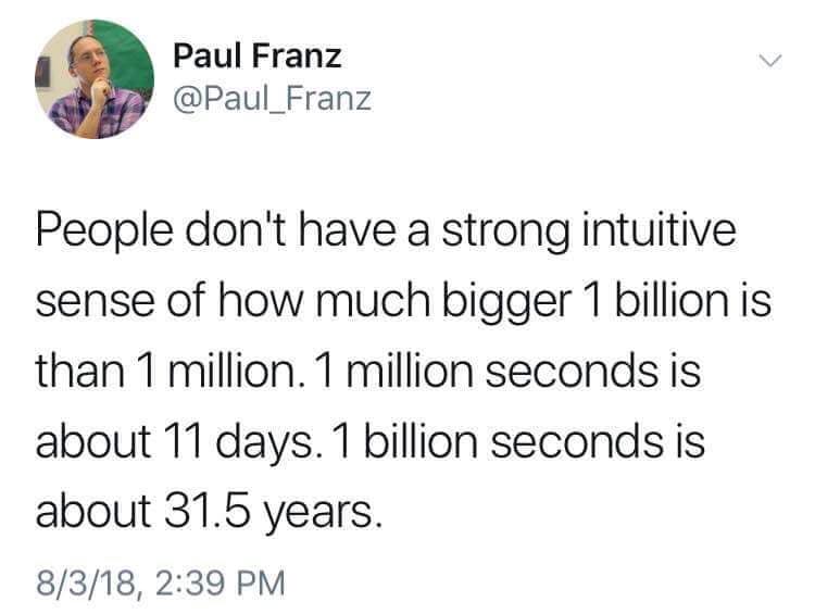 A Million Versus A Billion