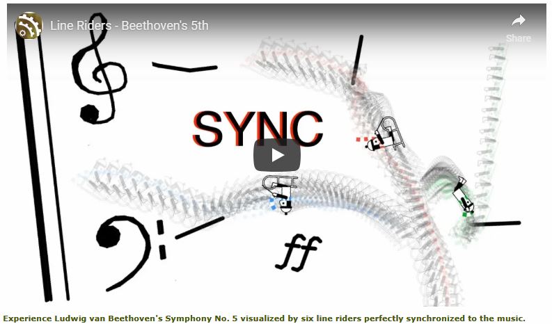 Animated Beethoven's Fifth