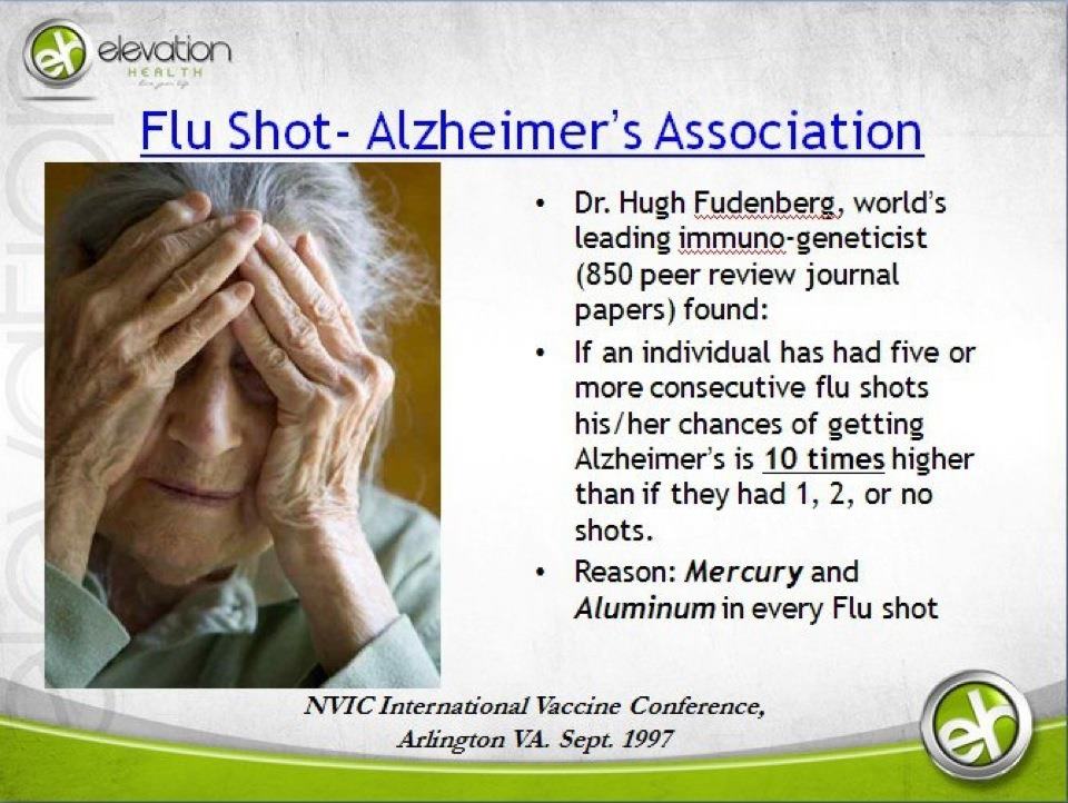 Flu Shots Lead To Alzheimer's
