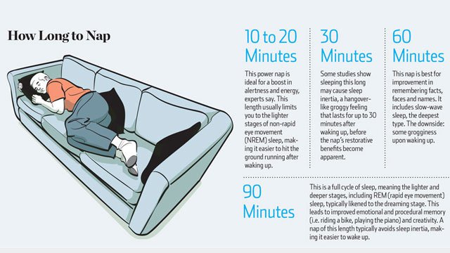 How Long To Nap