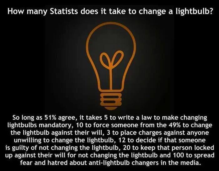 How Many Statists Does It Take To Change A Light Bulb