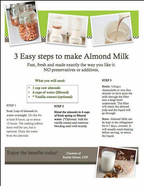 How To Make Almond Milk