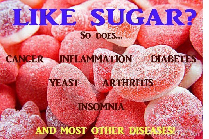 Like Sugar?