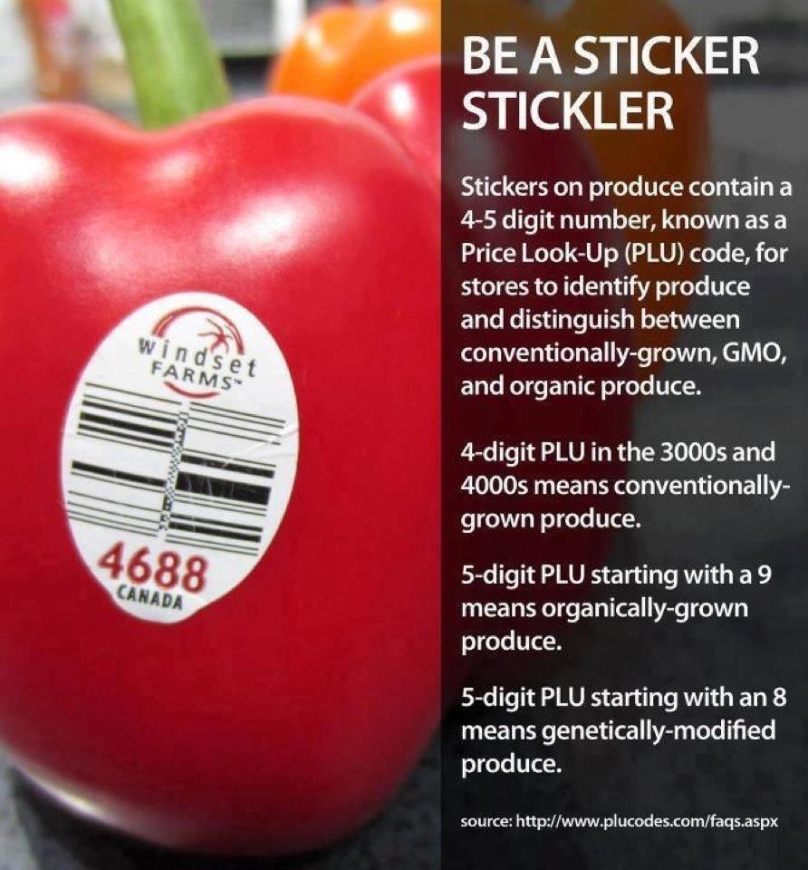 PLU (Price LookUp) Sticker