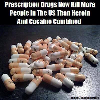 Prescription Drug Deaths