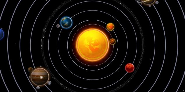 Solar System To Scale