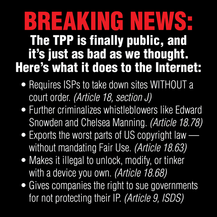TPP Agreement Contains