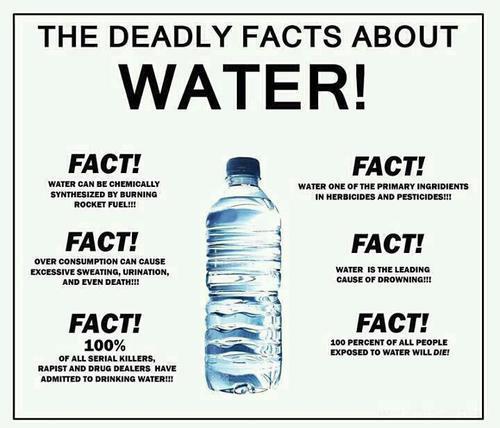 The Deadly Facts About Water