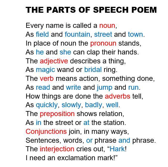 The Parts Of Speech Poem
