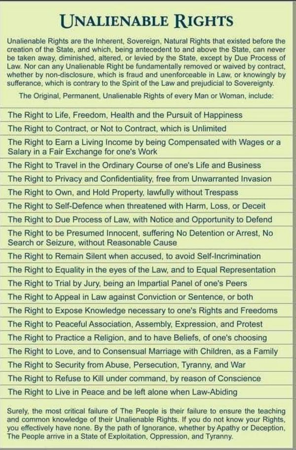 Unalienable Rights