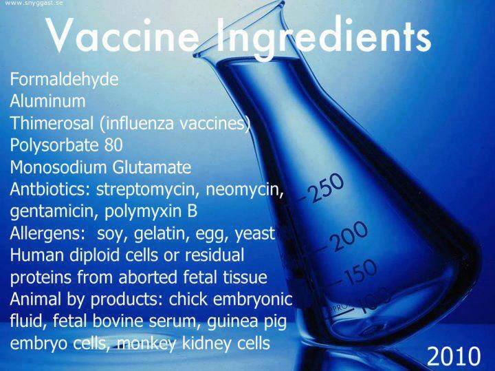 Vacinne Ingredients