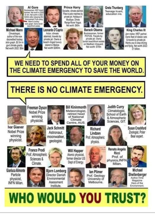 Climate Emergency - Who To Trust?