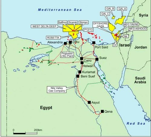 East Mediterranean Gas Fields