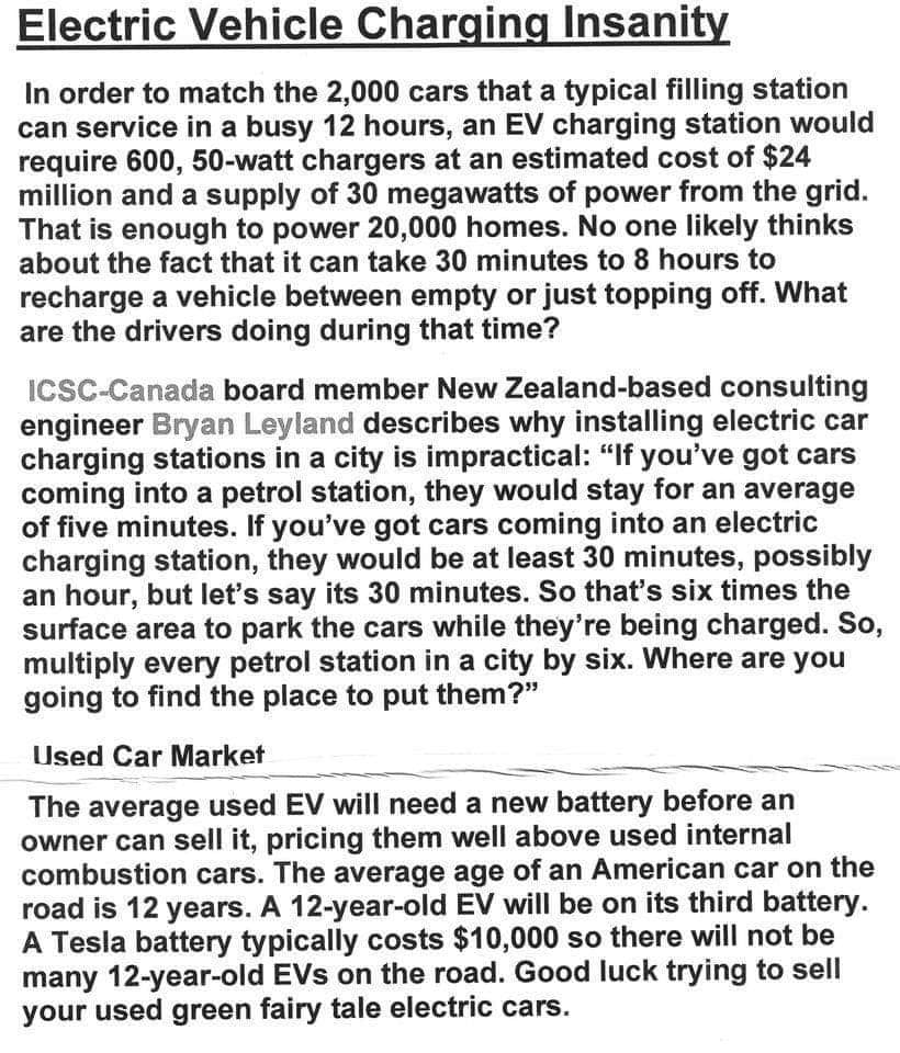 Electric Car Data