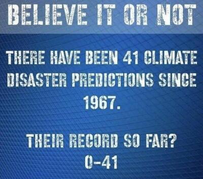 Climate Doisaster Predictions - Forty-One To Zero