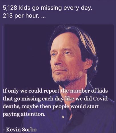 Missing Kids Report