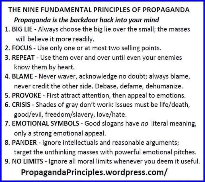 Propaganda Principles