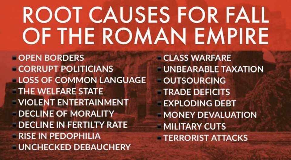 Root Causes for the Fall of Rome