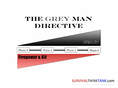 The Grey Man Directive