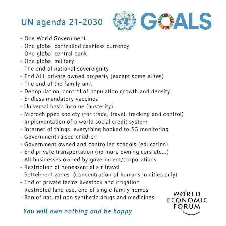 UN Agenda 21-2030