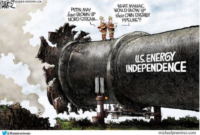 US Energy Independence